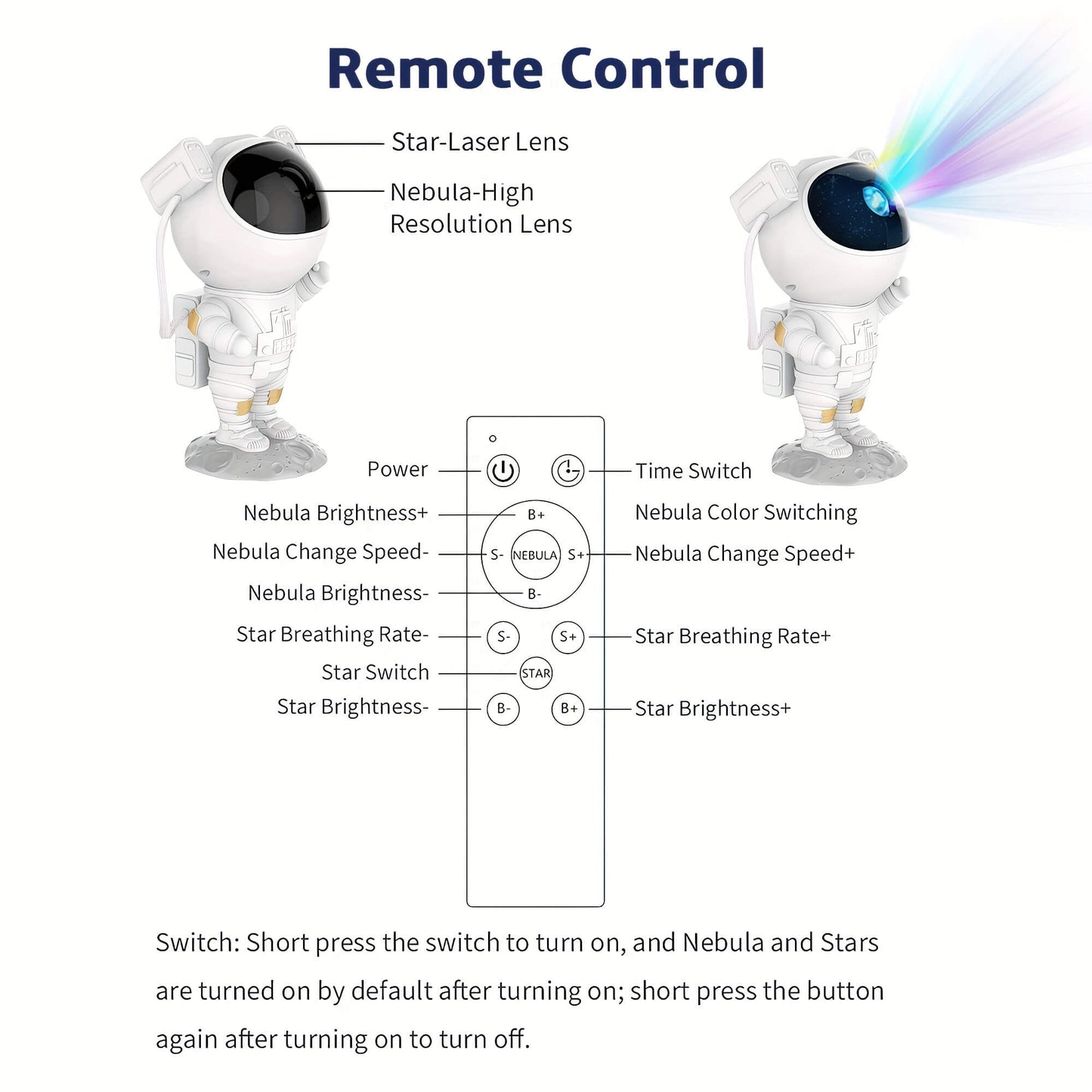 Astronaut Galaxy Projector Night Light