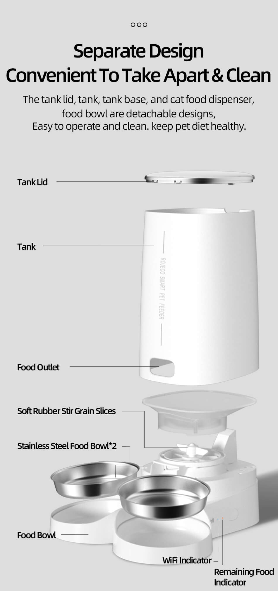 Automatic Pet Cat Feeder - 4L Capacity