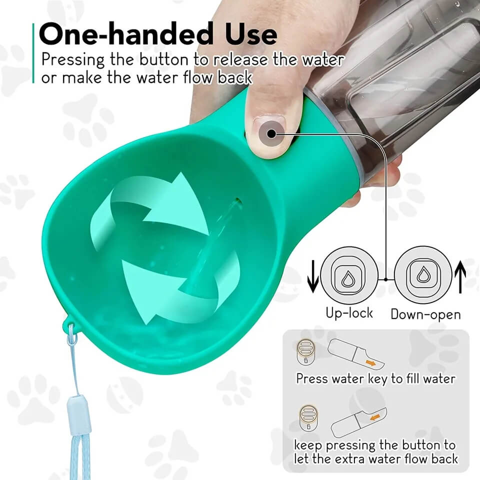 Dog Water Bottle, Food Bowl, Poop Dispenser Kit (4 Pack)