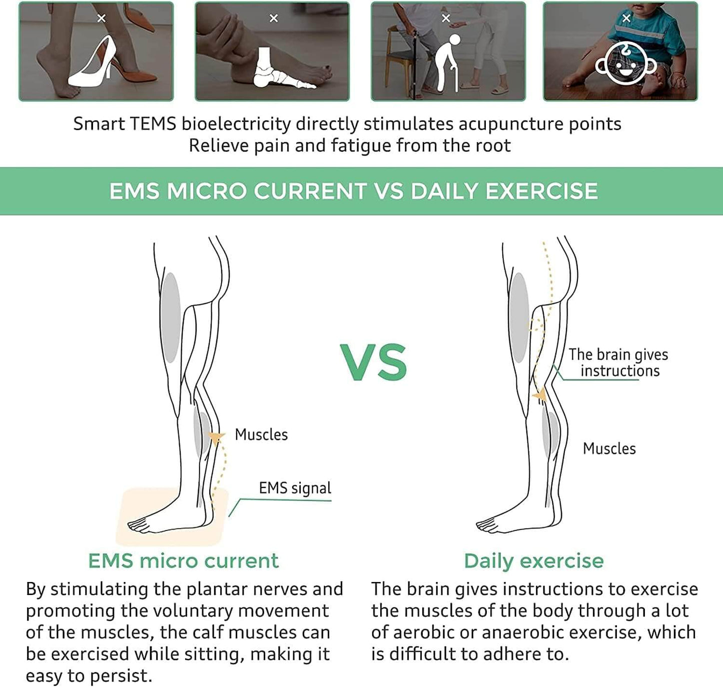 EMS Foot Pressure Point Mat