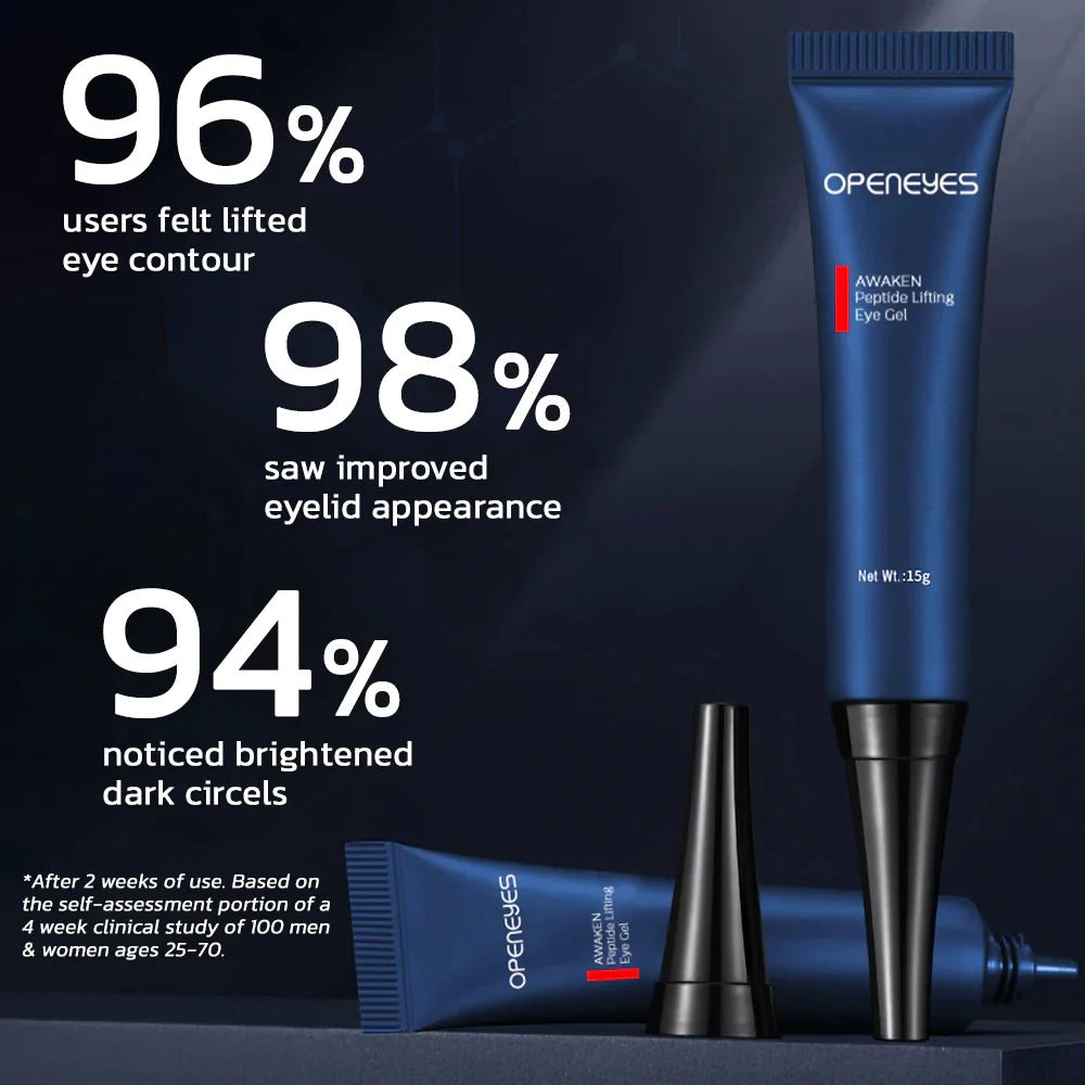 Openeyes Lifting Eye Gel