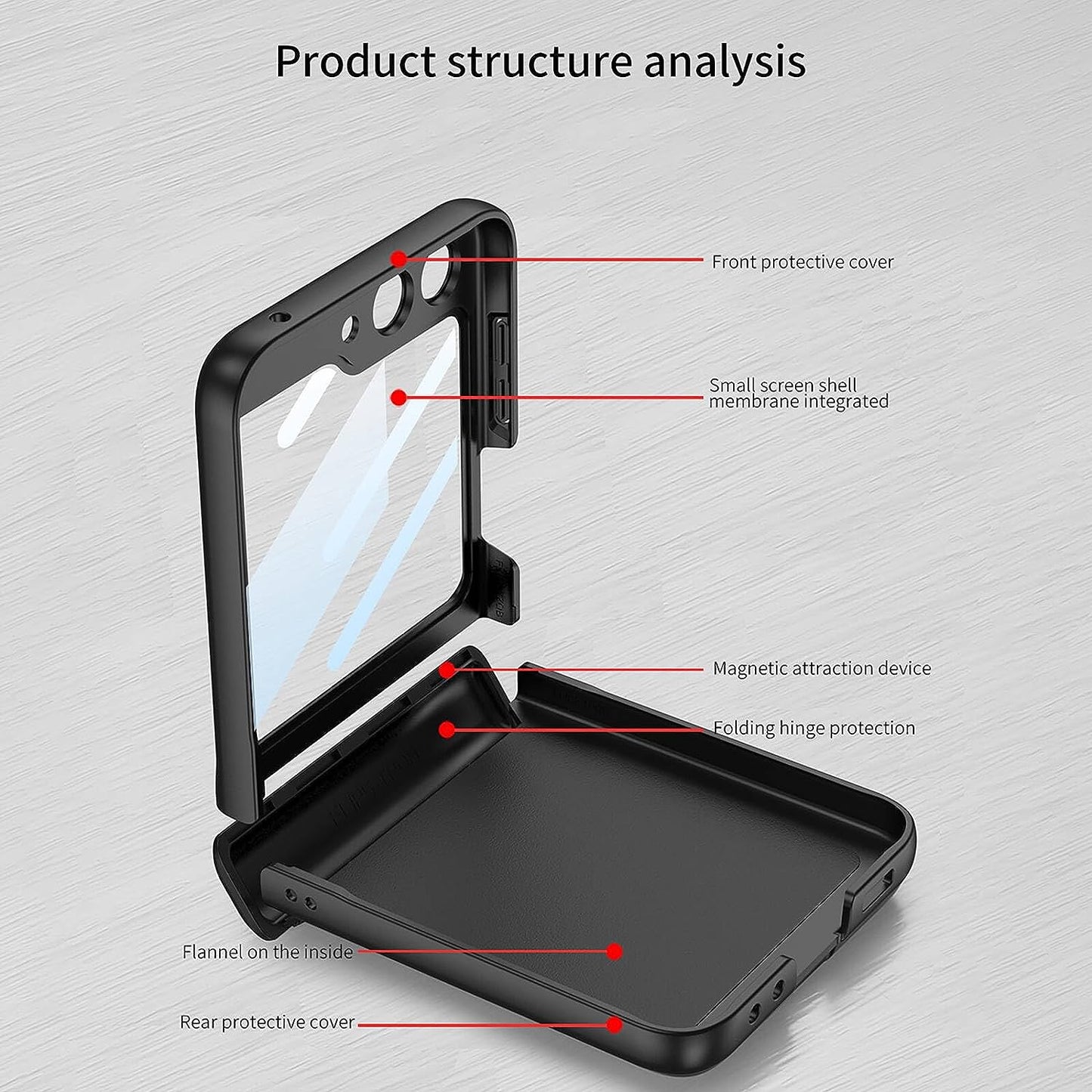 Z Flip 5 Hinge Case with Screen Protector